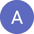 Adam Bortolussi Avatar